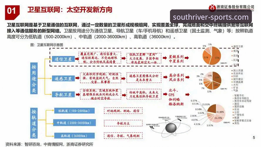江南体育安卓版 3个关键数据,解读火箭主场大胜背后的战术趋势