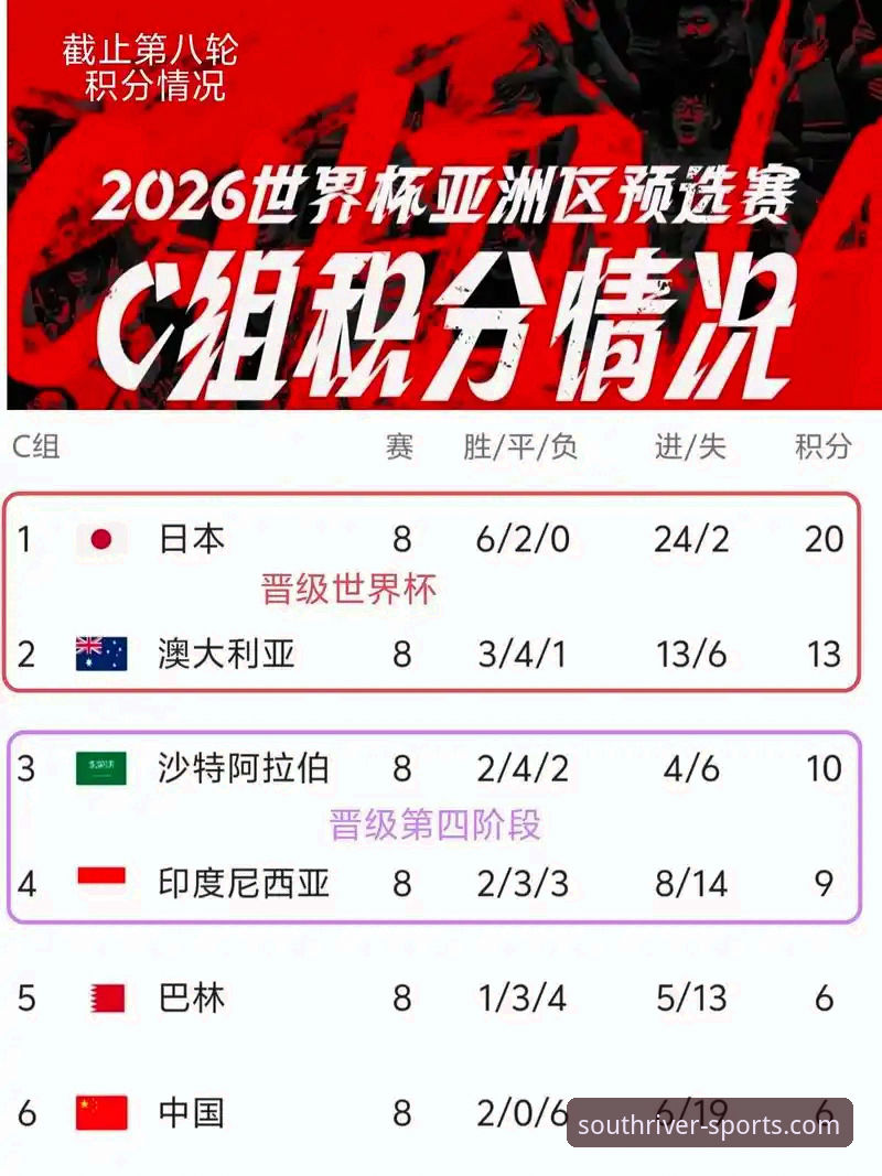 江南体育苹果下载 伊拉克国家队晋级2026世界杯 vs 40年等待:如何在江南体育平台重温这场历史性胜利?